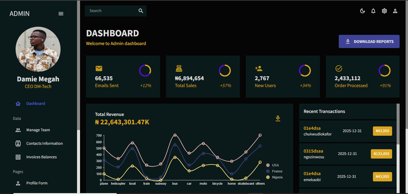 dashboard-interface-image